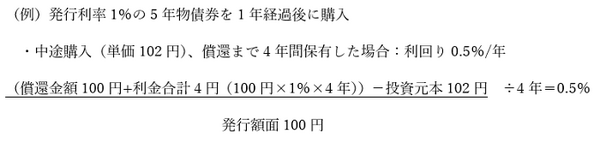 発行利率1％の5年モノ債権1年経過後に購入