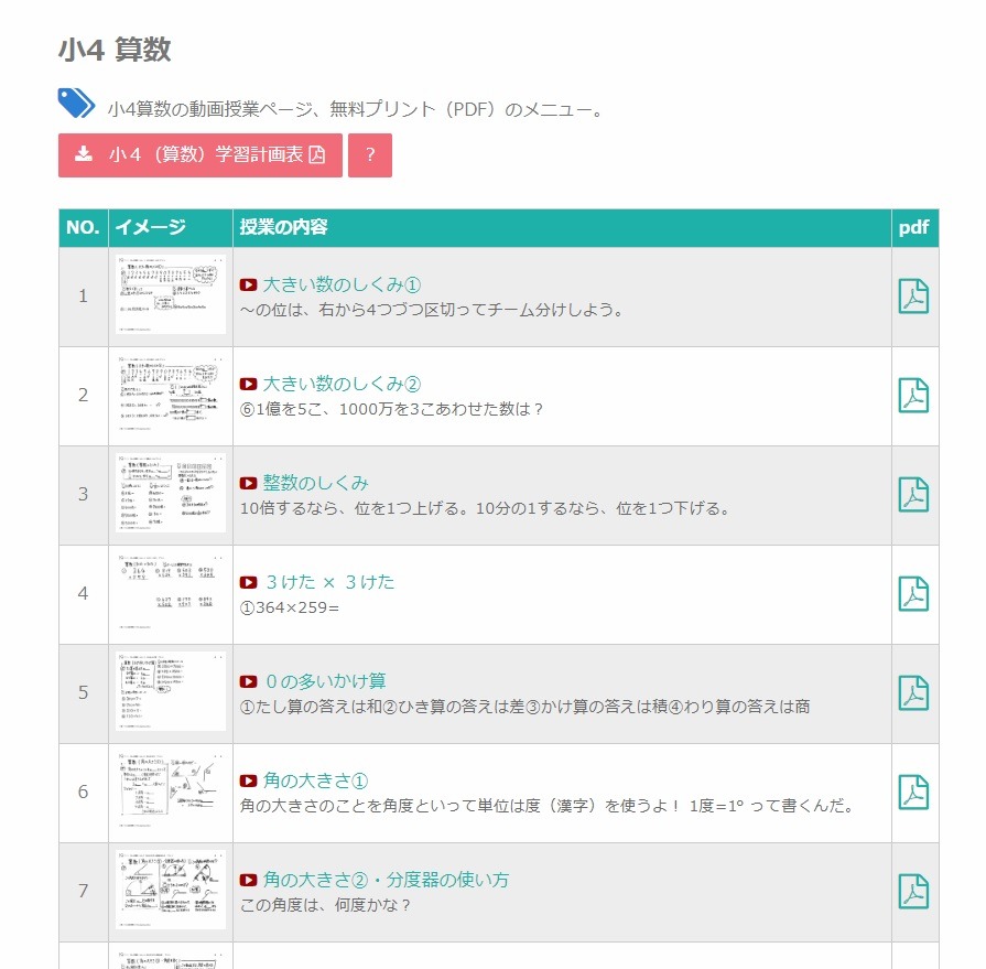 小学4年生の算数