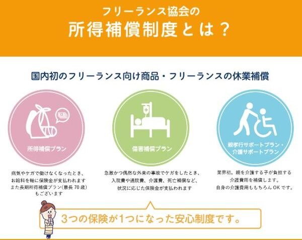 フリーランス協会所得補償制度