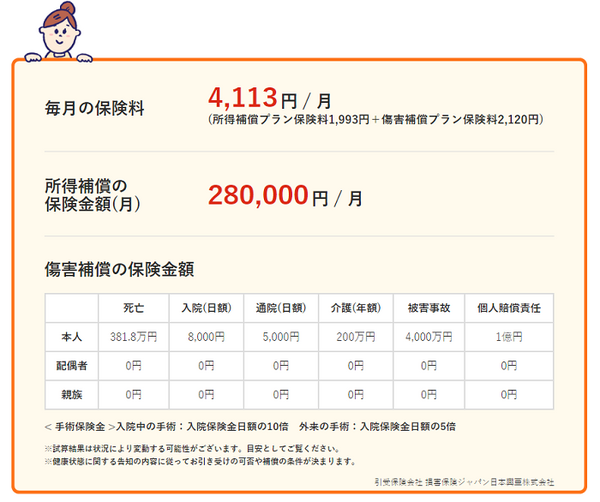 シミュレーション