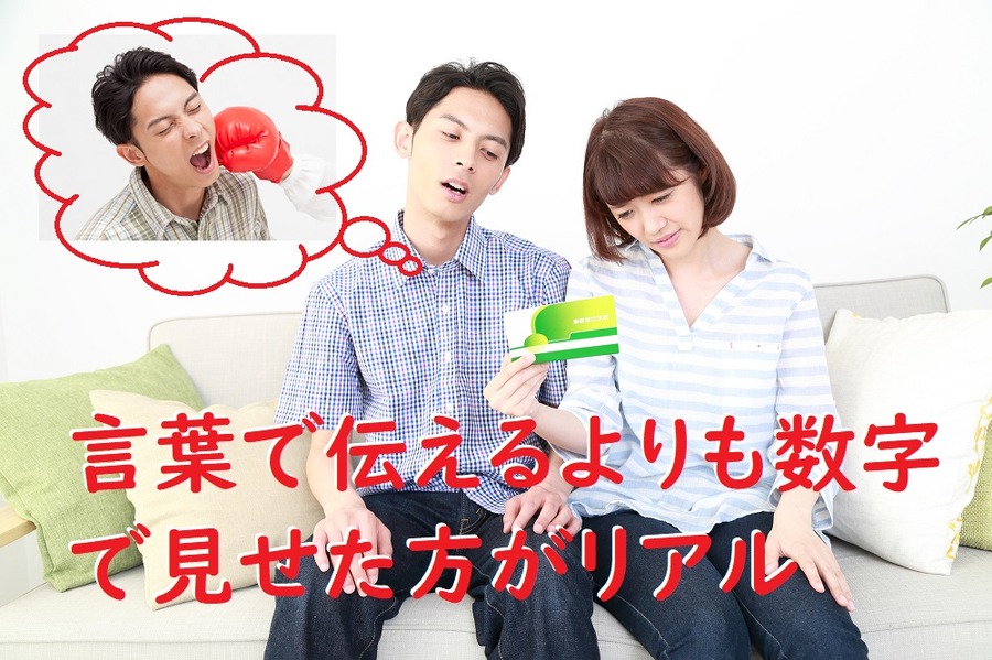 言葉で伝えるより数字で見せた方がリアル