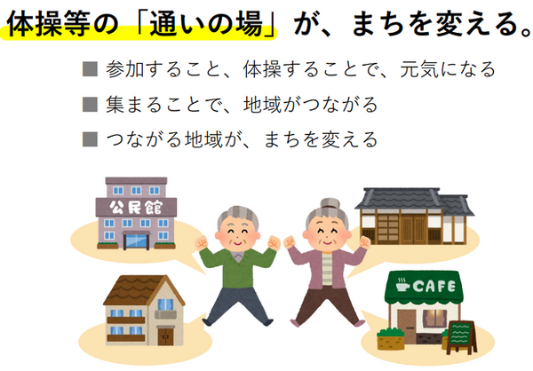 老人がまちを変える