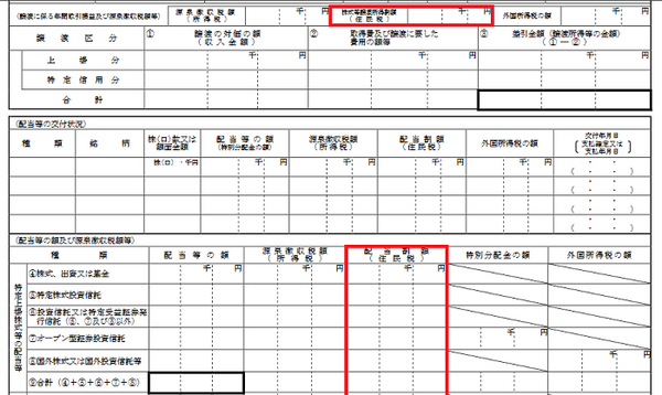 特定口座年間取引報告書より