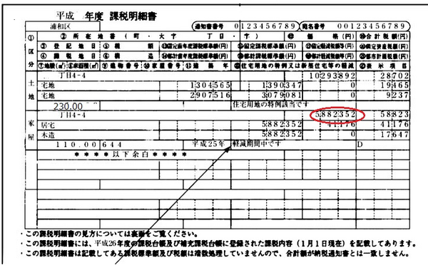 固定資産税通知書
