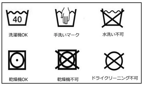 洗濯絵表示の見方