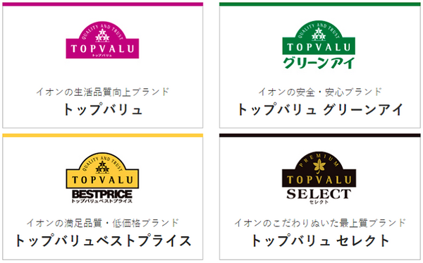 4種類のトップバリュ