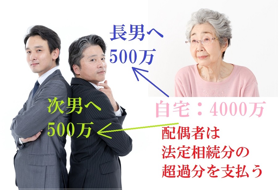 配偶者は足りない分を支払う