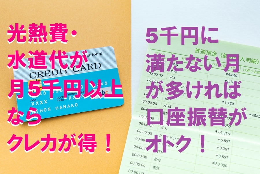 光熱費、水道代5,000円以上ならクレカがお得。
