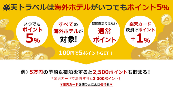 海外ホテルの宿泊予約で5%のポイントが貯まる楽天トラベル。