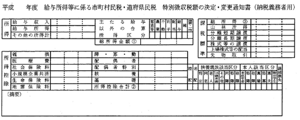 住宅ローン控除「減税しすぎ」問題　「所得税」だけでなく「住民税」でも発覚