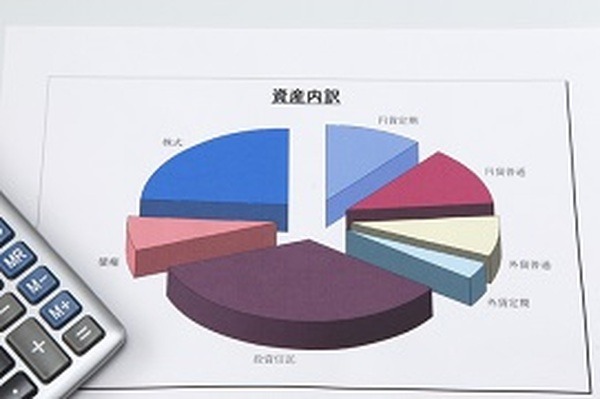 30代の投資術　こうやって将来や老後の不安に備えましょう