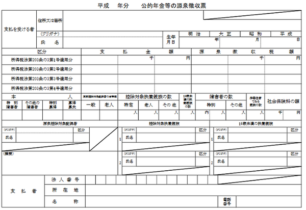 平成31年4月以降提出の確定申告より源泉徴収票・配当・特定口座などの書類が添付不要に