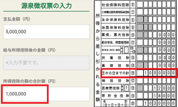 平成31年4月以降提出の確定申告より源泉徴収票・配当・特定口座などの書類が添付不要に