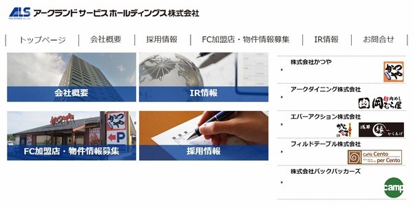 アークランドサービスホールディングス