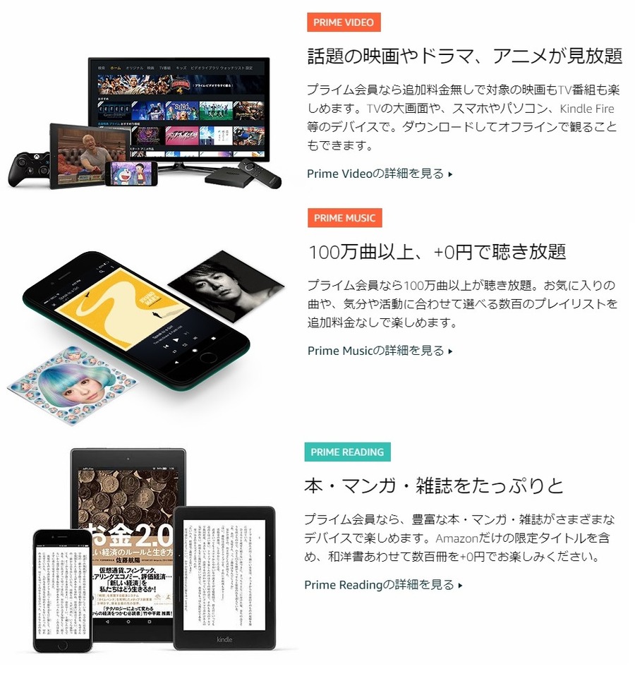 Prime Video、Prime Music、Prime Reading