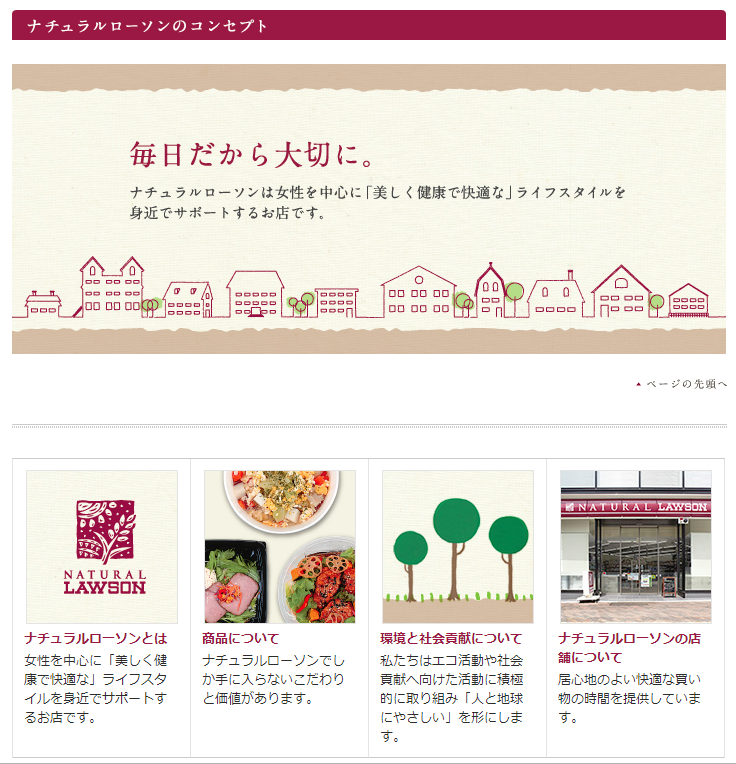 ナチュラルローソンのコンセプト