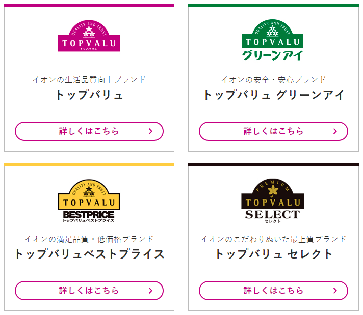 イオンのプライベートブランド