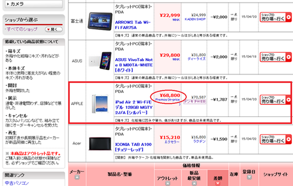 「価格.com」の各ページを活用すると更に節約になる？　実際に調べてみた　