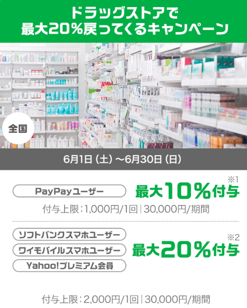 6月のキャンペーン