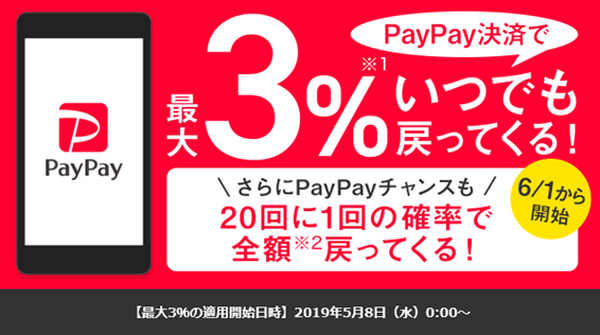 還元率が0.5％→最大3％にアップ
