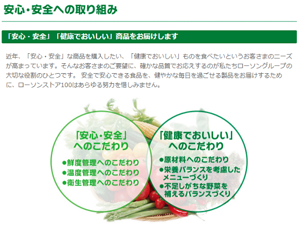 ローソンの安全への取り組み
