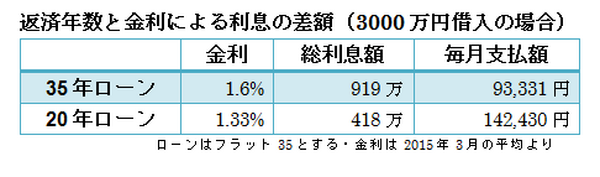 2015-0427-yokoyama