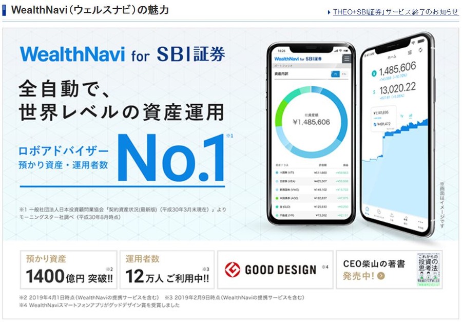 WealthNavi for SBI