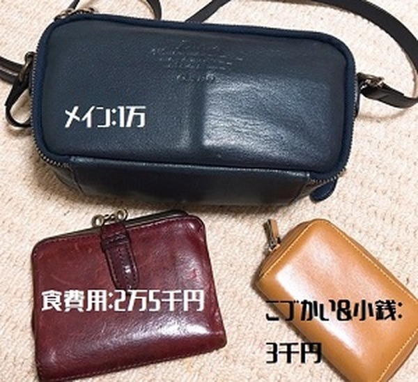 筆者の3つの財布