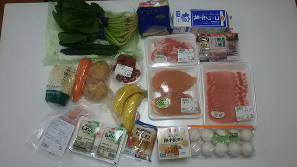 ある日の買い出し食材