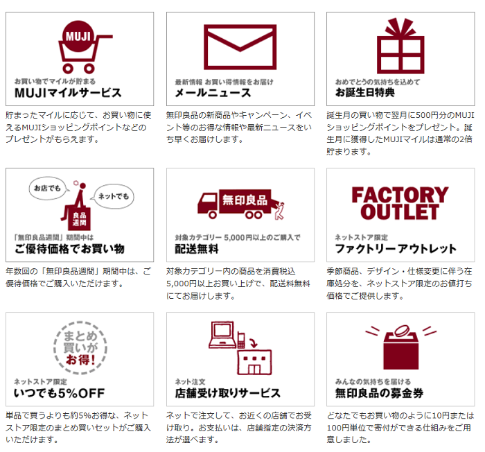 無印良品の会員