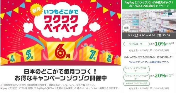PayPay 6月のキャンペーン