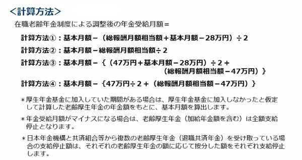 計算方法