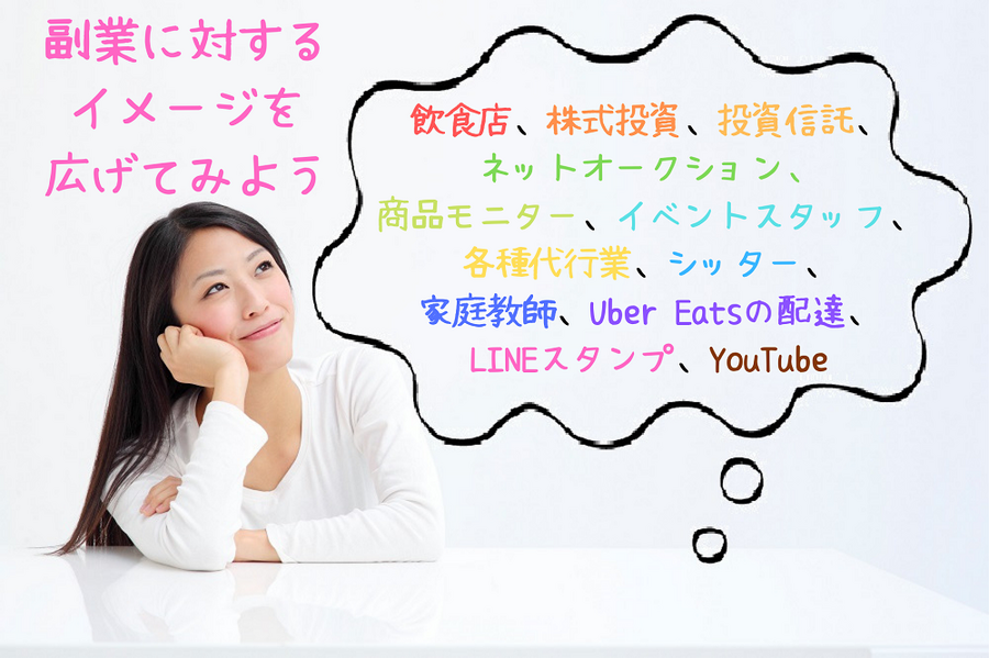副業に対するイメージを広げてみよう