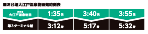 時刻表