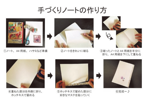 マイノートの作り方