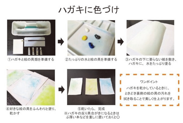 パステルはがきの作り方