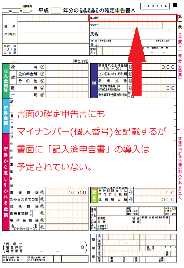 書面申告には対応しない方向の日本版記入済申告制度