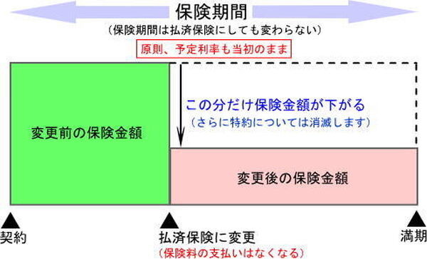 haraizumizu