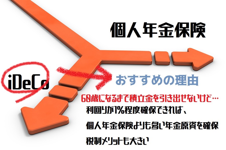iDeCoをすすめる理由