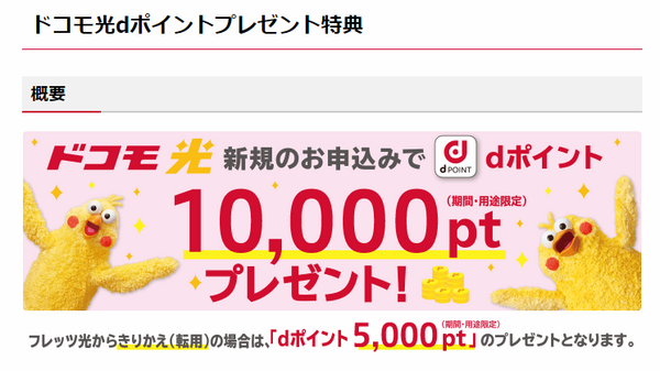 1万ｄポイントのプレゼントも開催中