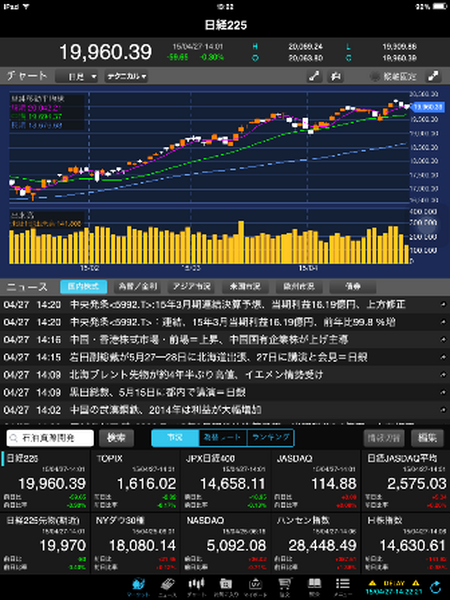 JCBクレジットカードは海外に弱いというのは本当か？　マカオに行って調べてきました(1)