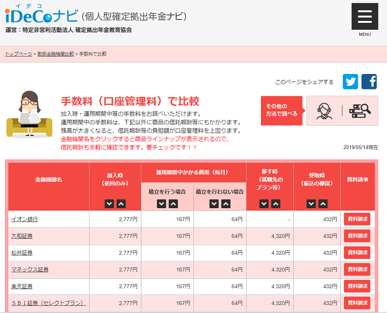 イデコナビ