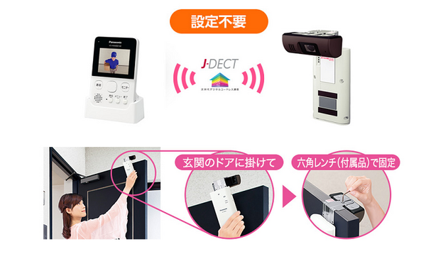 パナソニックの防犯カメラ