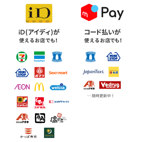 メルペイが使えるお店一覧