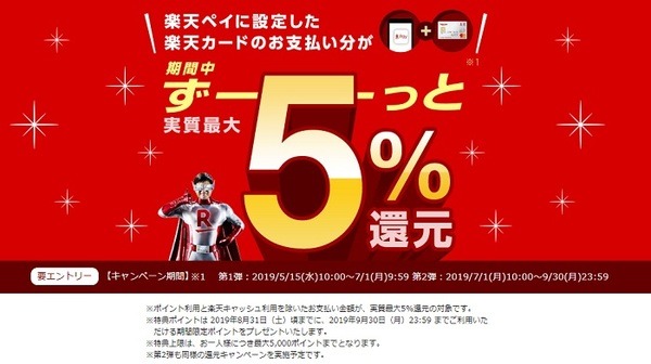 楽天ペイキャンペーン