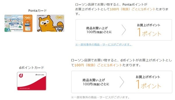 Pontaポイントとdポイント