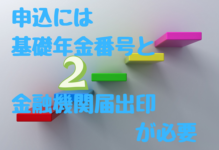 申込に必要な書類