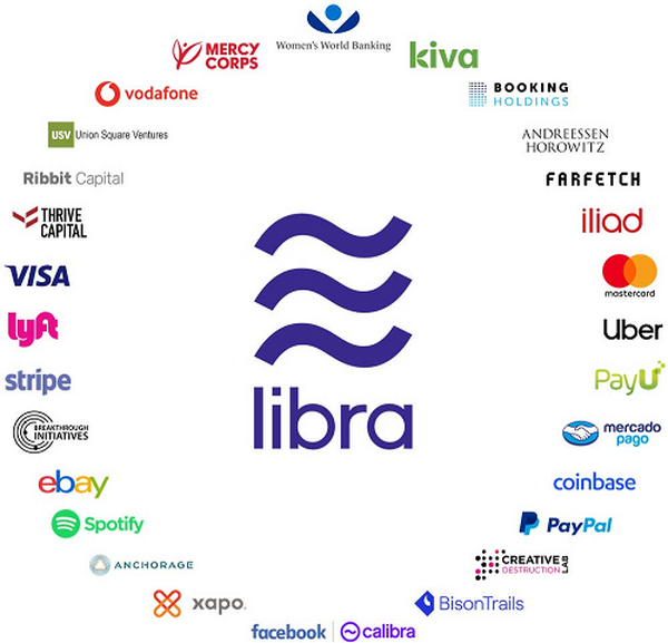 Libra（リブラ）