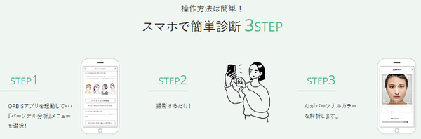 パーソナルカラー診断