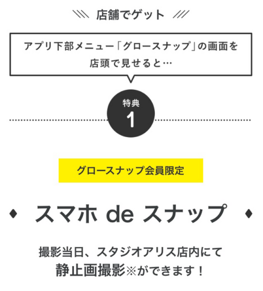 グロースナップに登録して店内で自由に写真撮影